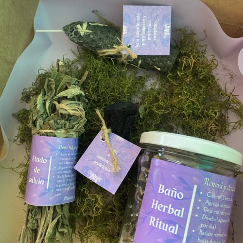 Kit de Protección